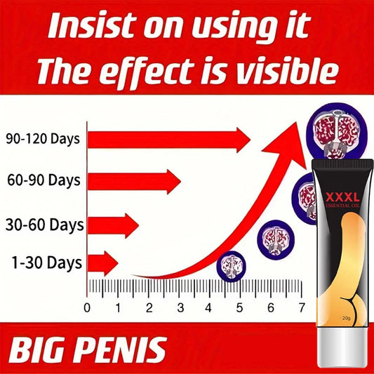 Male Penis Enlargement Growth Gel