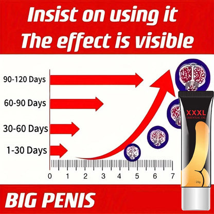 Male Penis Enlargement Growth Gel